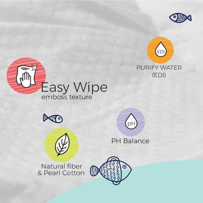 Kees Baby Wipes - Economic (Twin Pack)(Bundle) - Image 2