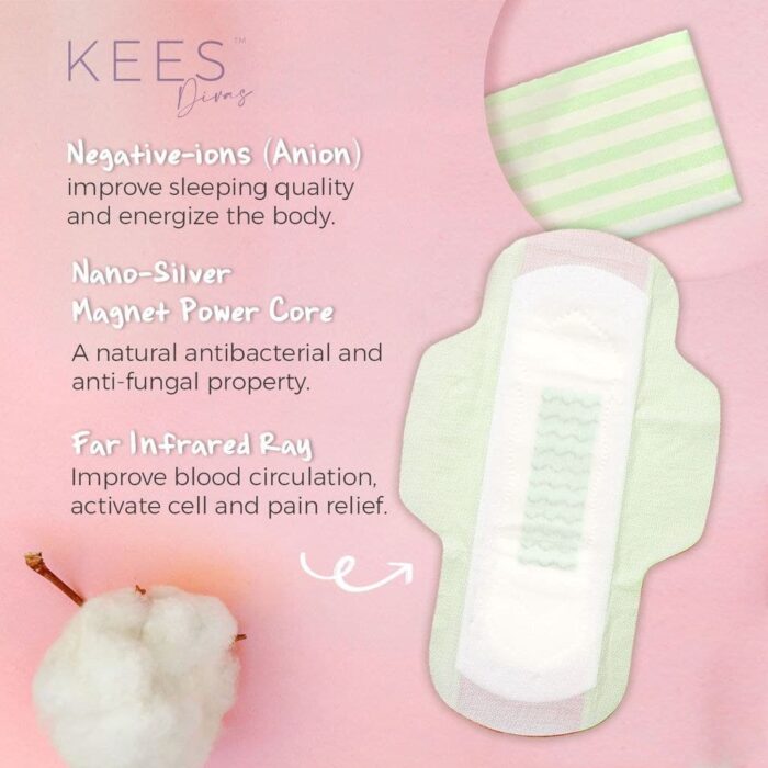Kees Sanitary Pad - Panty Liner - Image 3